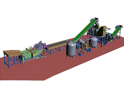 有機垃圾處理-破碎、分選、脫水、固液分離處理